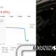 Illustration for article titled Takata Stock Takes Massive Nose Dive As Airbag Recall Costs Set At 'Worst Case' $24 Billion